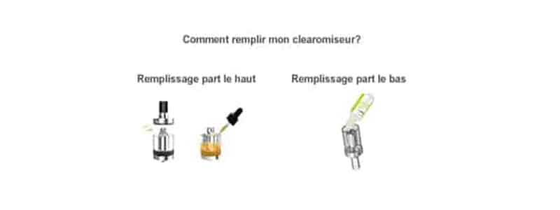 Comment remplir une cigarette électronique?