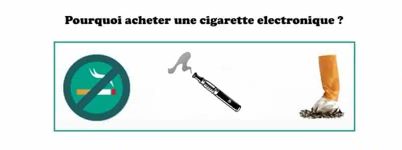Pourquoi acheter une cigarette électronique?
