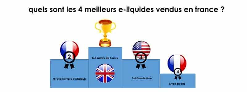 quels sont les 4 meilleurs e-liquides vendus en France ?