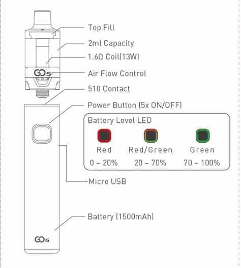 Capture2 - Kit GOs Pen 1500mah Innokin